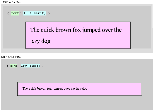 Tests in IE and NS 4 for Mac